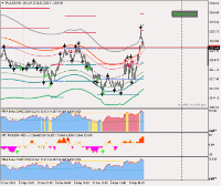 Chart XAUUSD, M5, 2024.04.24 15:31 UTC, Key to Markets Group Ltd, MetaTrader 4, Real