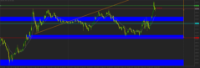 Chart XAUUSD, M5, 2024.04.24 15:29 UTC, Propridge Capital Markets Limited, MetaTrader 5, Demo
