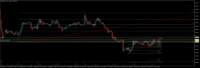 Chart XAUUSD.pro, H1, 2024.04.24 15:33 UTC, ACG Markets Ltd, MetaTrader 5, Demo