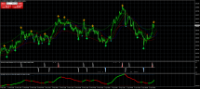 Chart AUDCAD, H4, 2024.04.24 18:05 UTC, ActivMarkets - Empresa De Investimento, S.A., MetaTrader 4, Real