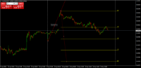 Chart AUDUSD, M5, 2024.04.24 18:32 UTC, Raw Trading Ltd, MetaTrader 4, Demo