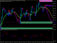 Chart Boom 300 Index, M1, 2024.04.24 18:53 UTC, Deriv (SVG) LLC, MetaTrader 5, Real
