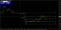 Chart EURAUD, M5, 2024.04.24 18:53 UTC, Raw Trading Ltd, MetaTrader 4, Demo