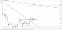 Chart EURUSD, H1, 2024.04.24 18:01 UTC, Tradeslide Trading Tech Limited, MetaTrader 4, Real