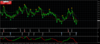 Chart GBPAUD, H4, 2024.04.24 18:05 UTC, ActivMarkets - Empresa De Investimento, S.A., MetaTrader 4, Real