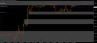 Chart GBPUSD, M15, 2024.04.24 18:32 UTC, Raw Trading Ltd, MetaTrader 4, Real