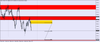 Chart Jump 75 Index, M15, 2024.04.24 19:25 UTC, Deriv (SVG) LLC, MetaTrader 5, Real