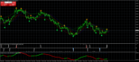 Chart NZDCAD, H4, 2024.04.24 18:07 UTC, ActivMarkets - Empresa De Investimento, S.A., MetaTrader 4, Real