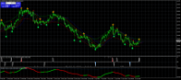 Chart NZDCAD, H4, 2024.04.24 18:06 UTC, ActivMarkets - Empresa De Investimento, S.A., MetaTrader 4, Real