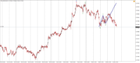 Chart !STD_NZDUSD, M15, 2024.04.24 18:18 UTC, Admiral Markets Group AS, MetaTrader 4, Demo
