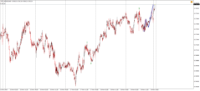 Chart !STD_NZDUSD, M5, 2024.04.24 18:28 UTC, Admiral Markets Group AS, MetaTrader 4, Demo