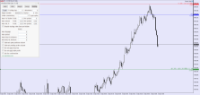 Chart US30, M1, 2024.04.24 18:08 UTC, Raw Trading Ltd, MetaTrader 5, Real