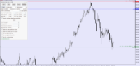 Chart US30, M1, 2024.04.24 18:35 UTC, Raw Trading Ltd, MetaTrader 5, Real