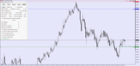 Chart US30, M1, 2024.04.24 19:17 UTC, Raw Trading Ltd, MetaTrader 5, Real