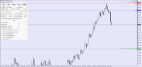 Chart US30, M1, 2024.04.24 18:07 UTC, Raw Trading Ltd, MetaTrader 5, Real