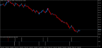 Chart Volatility 10 Index, M15, 2024.04.24 19:09 UTC, Deriv.com Limited, MetaTrader 5, Demo