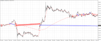 Chart XAUUSD, M1, 2024.04.24 20:04 UTC, Raw Trading Ltd, MetaTrader 4, Demo