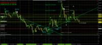 Chart XAUUSD, M5, 2024.04.24 18:28 UTC, Exness Technologies Ltd, MetaTrader 4, Demo