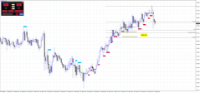 Chart AUDJPY, M15, 2024.04.24 21:00 UTC, Raw Trading Ltd, MetaTrader 4, Real