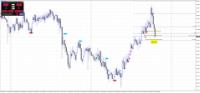 Chart AUDJPY, M15, 2024.04.24 21:22 UTC, Raw Trading Ltd, MetaTrader 4, Real