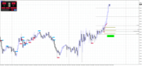 Chart AUDJPY, M15, 2024.04.24 21:31 UTC, Raw Trading Ltd, MetaTrader 4, Real