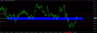 График AUDUSD, H4, 2024.04.24 20:35 UTC, Raw Trading Ltd, MetaTrader 4, Demo