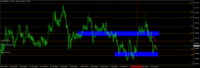 График EURAUD, H4, 2024.04.24 20:30 UTC, Raw Trading Ltd, MetaTrader 4, Demo
