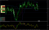 Chart GBPAUD, D1, 2024.04.24 20:48 UTC, Pepperstone Limited, MetaTrader 5, Demo
