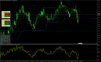 Chart GBPCAD, D1, 2024.04.24 20:49 UTC, Pepperstone Limited, MetaTrader 5, Demo