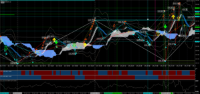 Chart GBPJPY_MT, M1, 2024.04.24 20:51 UTC, JFX Corporation, MetaTrader 4, Real