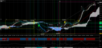 Chart GBPJPY_MT, M5, 2024.04.24 20:52 UTC, JFX Corporation, MetaTrader 4, Real