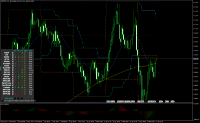 Chart GBPNZD, H4, 2024.04.24 20:51 UTC, Pepperstone Limited, MetaTrader 5, Demo