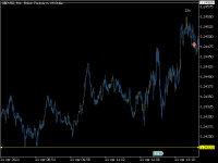 Chart GBPUSD, M1, 2024.04.24 23:07 UTC, Finotive Markets LLC, MetaTrader 5, Real