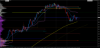 Chart GDAXI, M15, 2024.04.24 21:40 UTC, Tradeslide Trading Tech Limited, MetaTrader 4, Demo