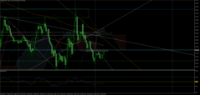 Chart GOLD#, M15, 2024.04.25 00:42 UTC, Tradexfin Limited, MetaTrader 5, Real