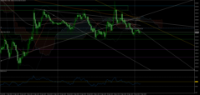 Chart GOLD#, M15, 2024.04.24 23:50 UTC, Tradexfin Limited, MetaTrader 5, Real