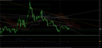 Chart GOLD#, M5, 2024.04.24 23:50 UTC, Tradexfin Limited, MetaTrader 5, Real