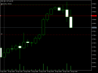 Chart NDX, H4, 2024.04.24 20:24 UTC, Tradeslide Trading Tech Limited, MetaTrader 5, Real