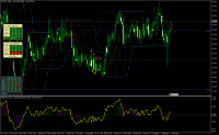 Chart NZDCHF, D1, 2024.04.24 20:54 UTC, Pepperstone Limited, MetaTrader 5, Demo