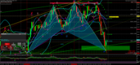 Chart SOL-USD, H1, 2024.04.24 20:31 UTC, AxiCorp Financial Services Pty Ltd, MetaTrader 4, Demo