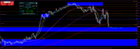 Chart SPXUSD, M15, 2024.04.24 20:23 UTC, Fyntura Limited, MetaTrader 4, Real