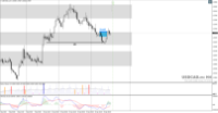 Chart USDCAD.m, H4, 2024.04.24 23:06 UTC, Just Global Markets Ltd., MetaTrader 4, Real
