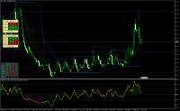 Chart VIX, D1, 2024.04.24 20:59 UTC, Pepperstone Limited, MetaTrader 5, Demo