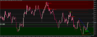 Chart Volatility 75 (1s) Index, M1, 2024.04.24 22:29 UTC, Deriv.com Limited, MetaTrader 5, Demo