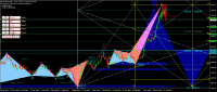 Chart XAUUSD, D1, 2024.04.24 21:43 UTC, Equiti Group Limited (Jordan), MetaTrader 4, Demo