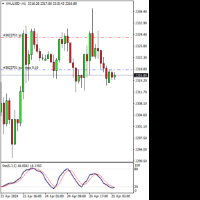 Chart XAUUSD-, H1, 2024.04.25 00:14 UTC, Trinota Markets Ltd, MetaTrader 4, Real