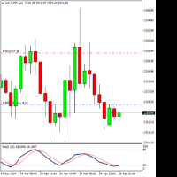 Chart XAUUSD-, H1, 2024.04.25 00:26 UTC, Trinota Markets Ltd, MetaTrader 4, Real