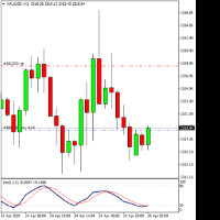 Chart XAUUSD-, H1, 2024.04.25 00:48 UTC, Trinota Markets Ltd, MetaTrader 4, Real