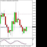 Chart XAUUSD-, H1, 2024.04.25 00:51 UTC, Trinota Markets Ltd, MetaTrader 4, Real