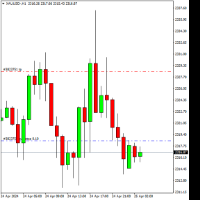 Chart XAUUSD-, H1, 2024.04.25 00:12 UTC, Trinota Markets Ltd, MetaTrader 4, Real
